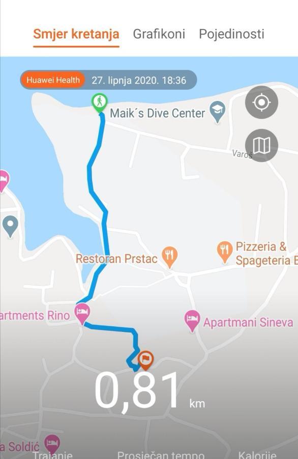 Apartment Joke Ražanj 外观 照片